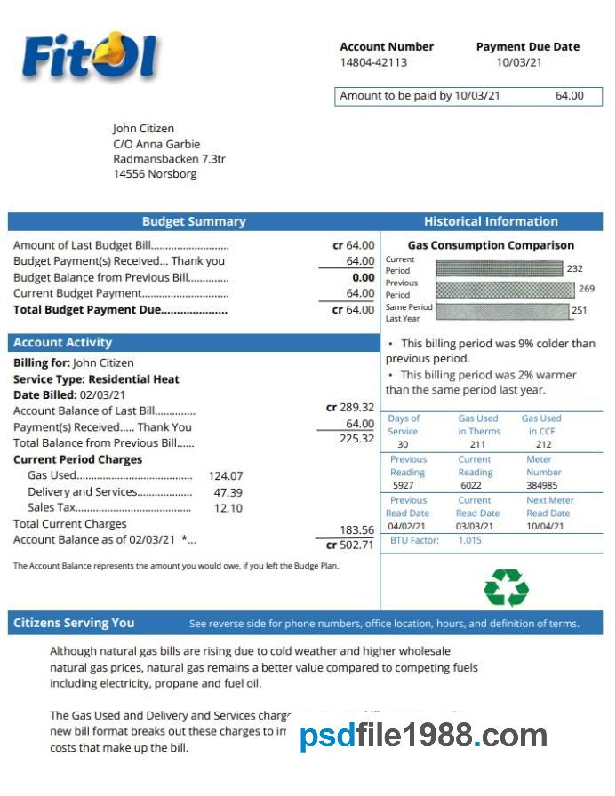 Sweden Fitol Gas Utility Bill